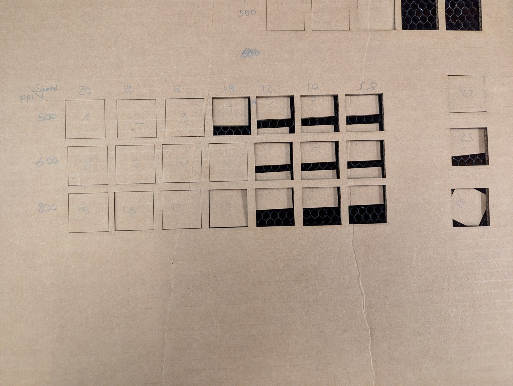 Figure 2: Cut cardboard after lifting.