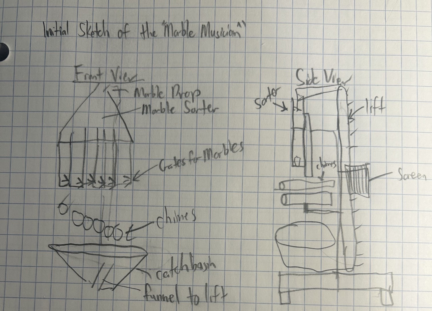 Sketch of the marble musician project on a notepad. 