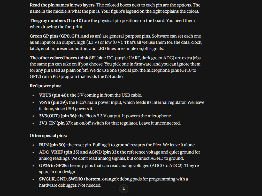 Explanation of the Pico pin types and power pins