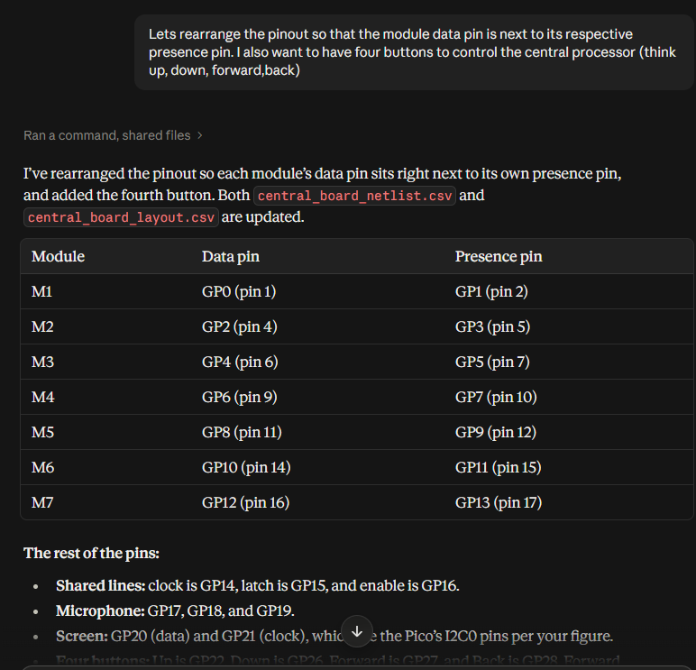 Table of data and presence pins for modules M1 to M7
