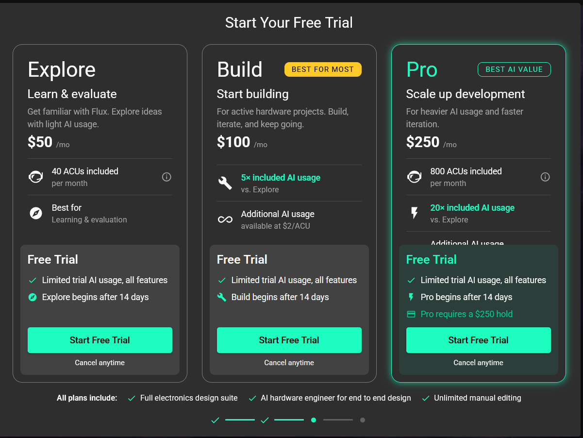 No free usage of Flux as is :(