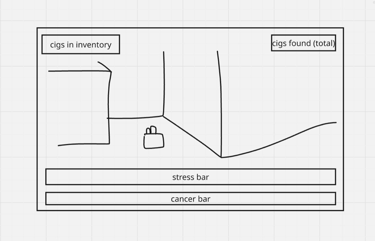 First sketch of the game design