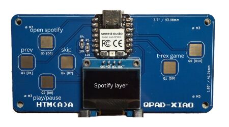 Spotify layer