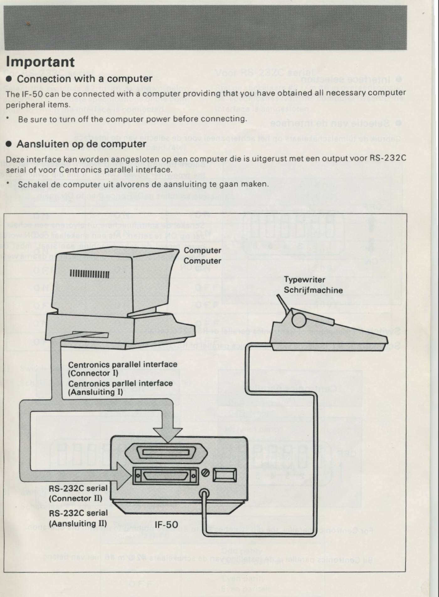 The IF-50 manual's connection diagram