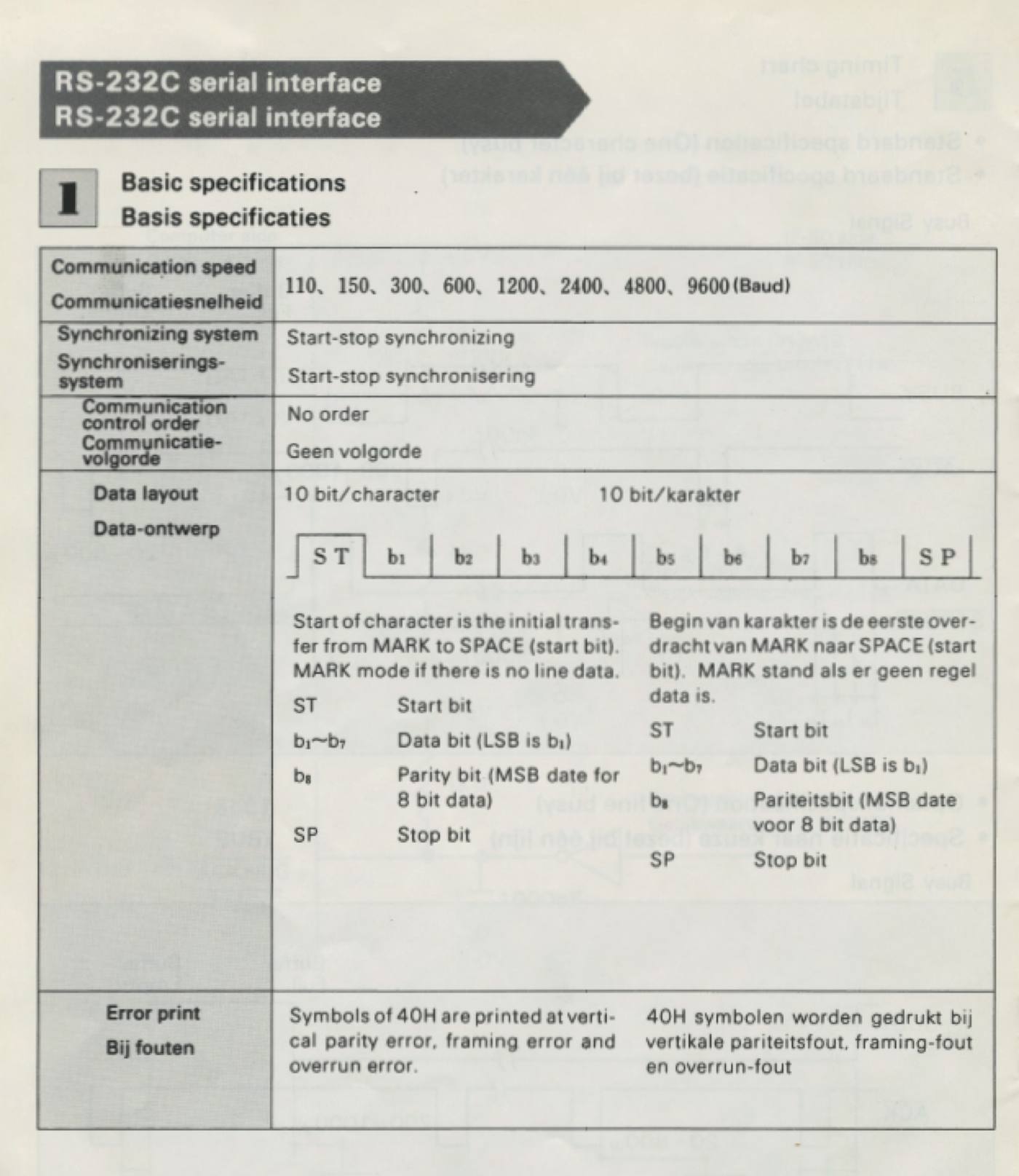 Serial interface specs: 9600 baud, 10 bits per character, one start bit, 8 data bits, one stop bit