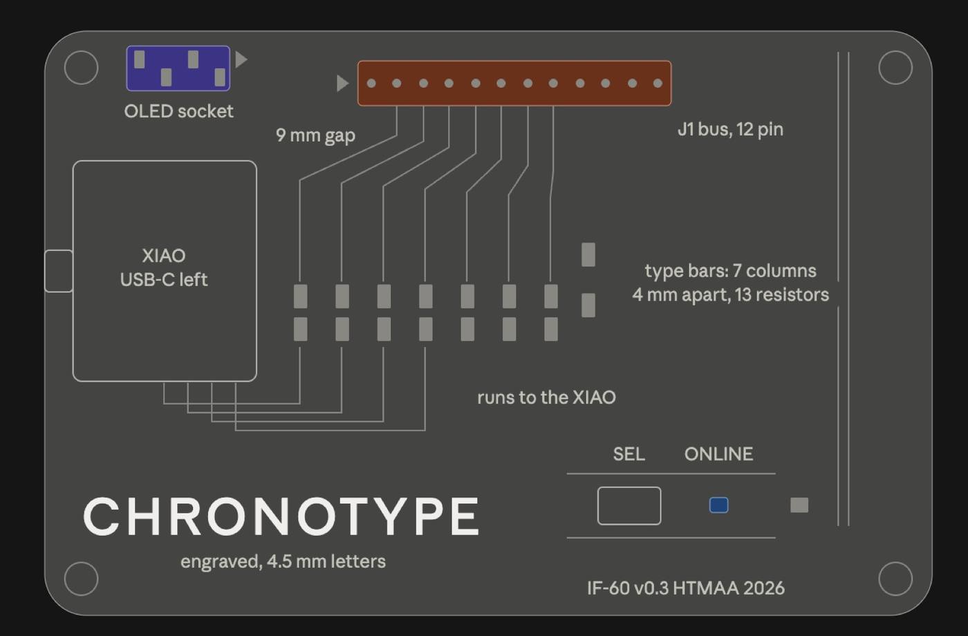 Example of one of the layout sketches generated with Claude