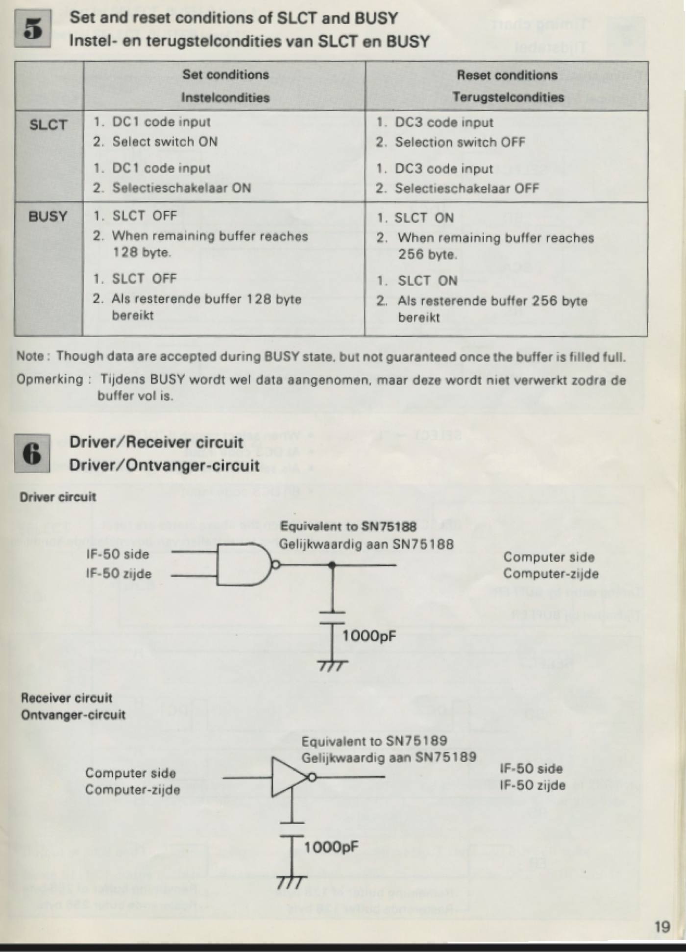 Set and reset conditions, with the driver and receiver circuits