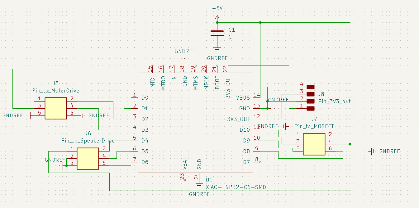 MainBoard Scheme