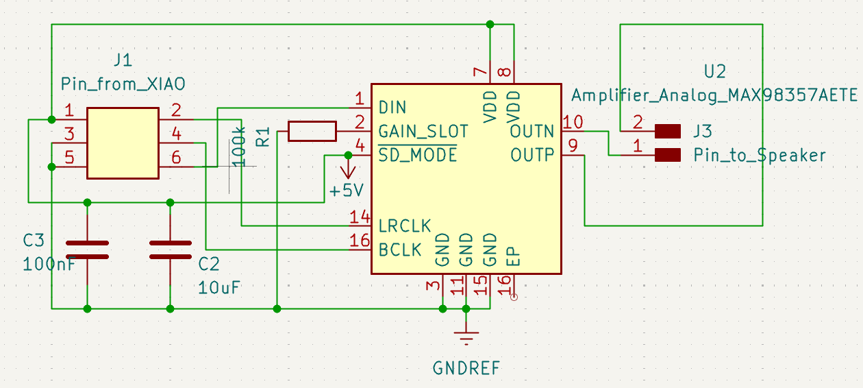 Speaker Scheme