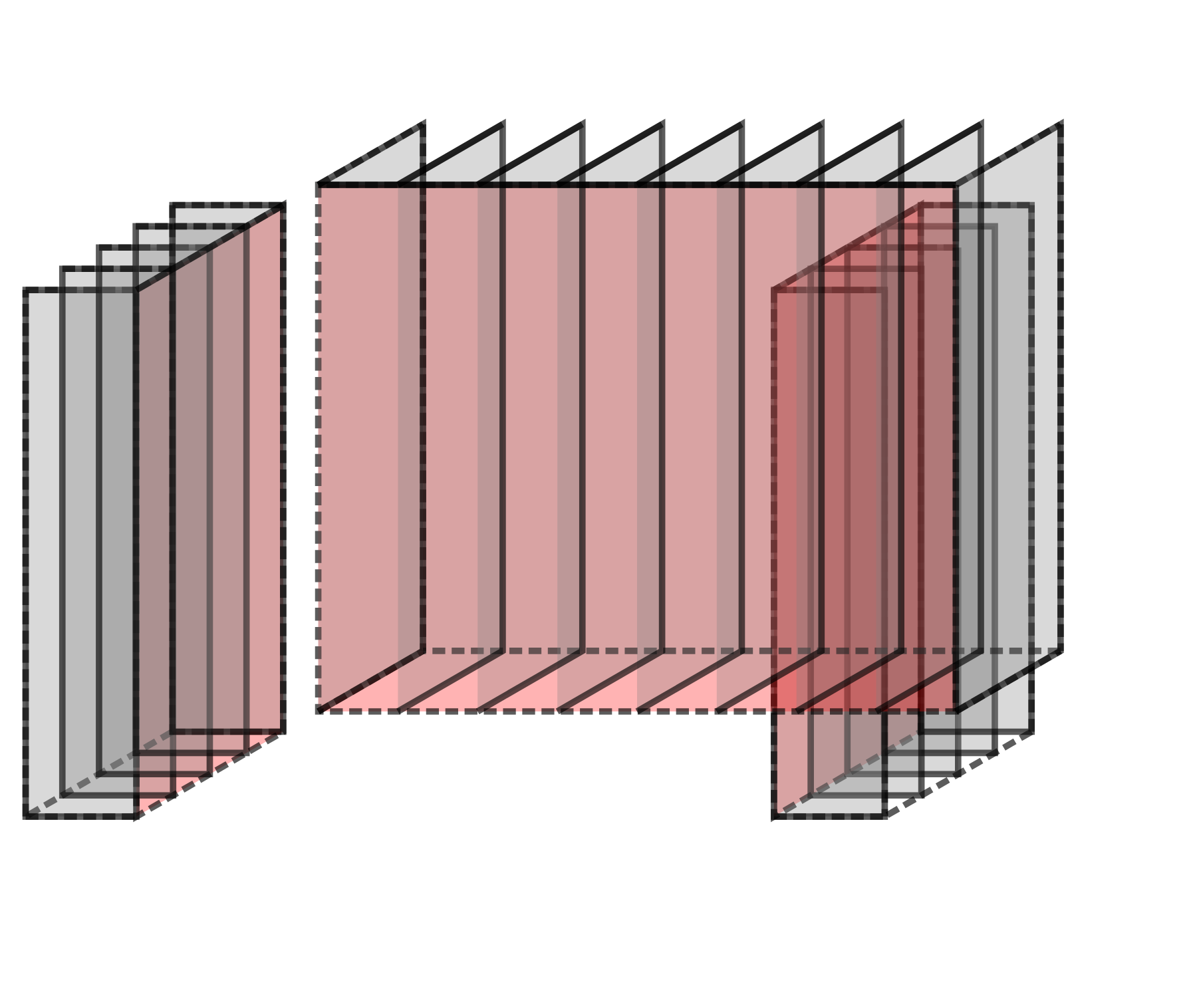 heaters layer