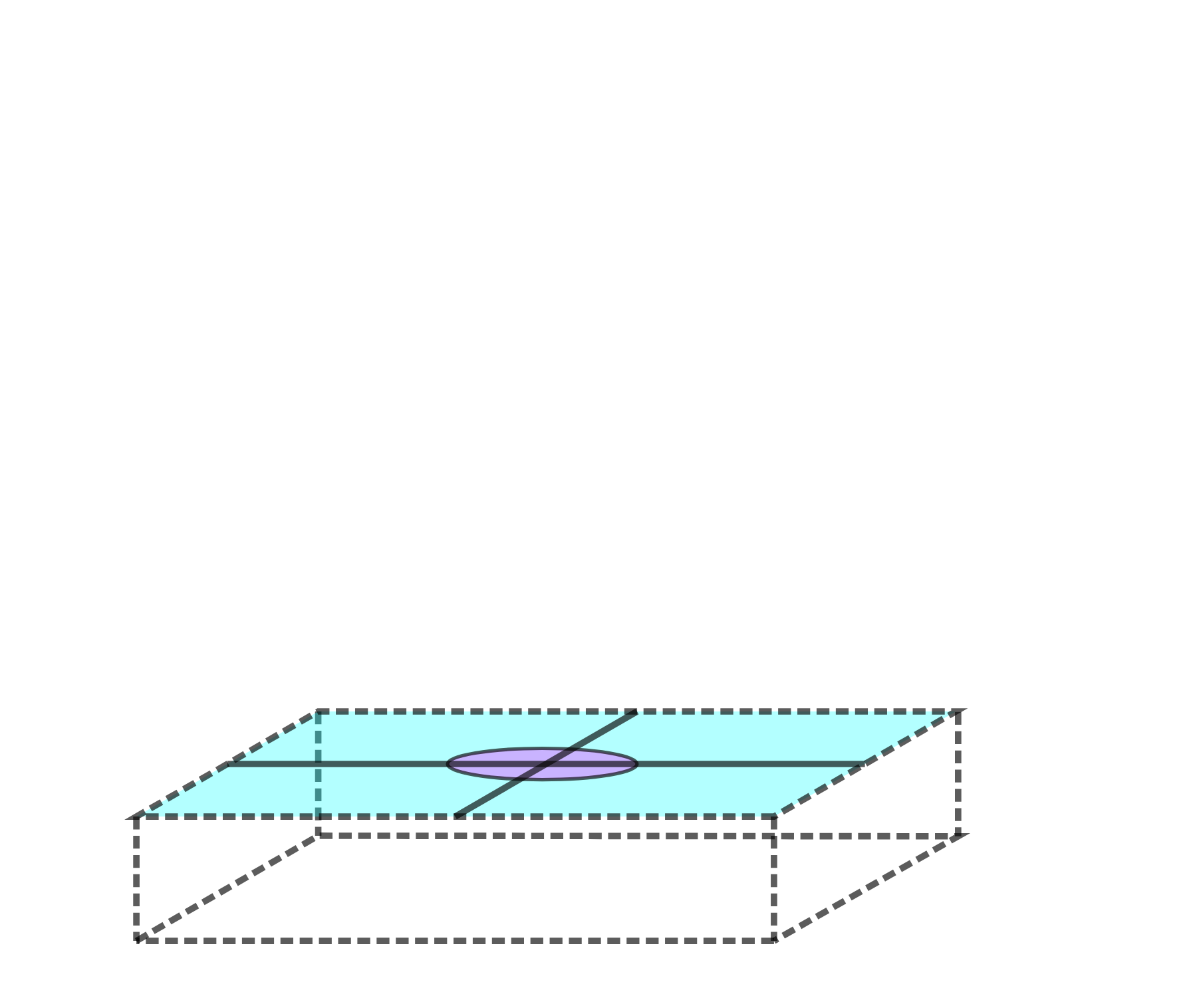 stirrer layer