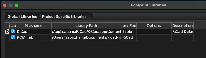 Library nickname