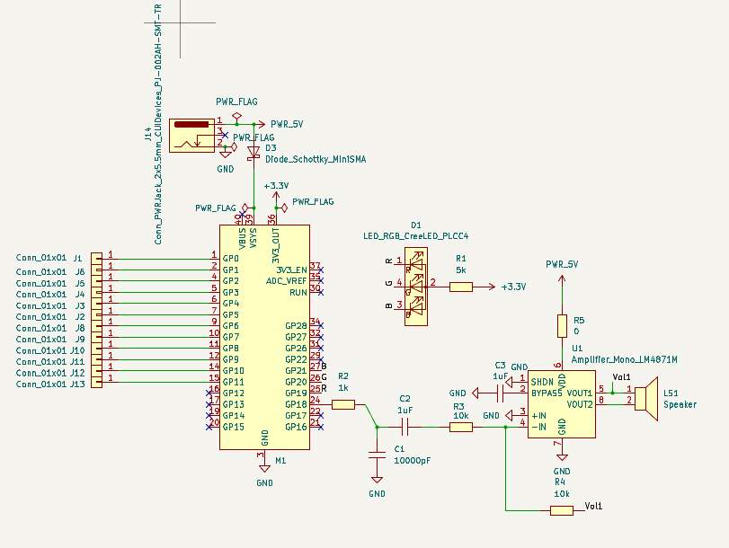 New board design