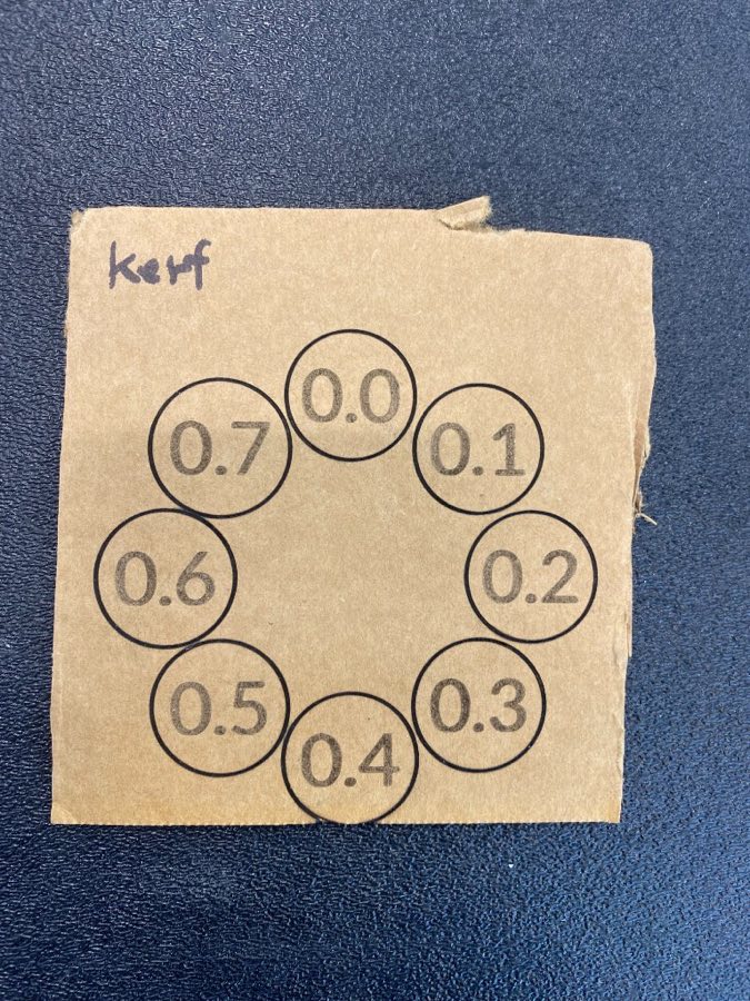Cardboard kerf test labeled from 0.0 to 0.7 millimeters