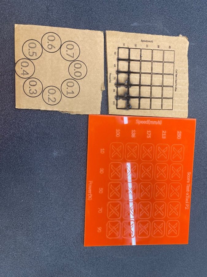 Group laser tests for focus, kerf, cardboard, and acrylic