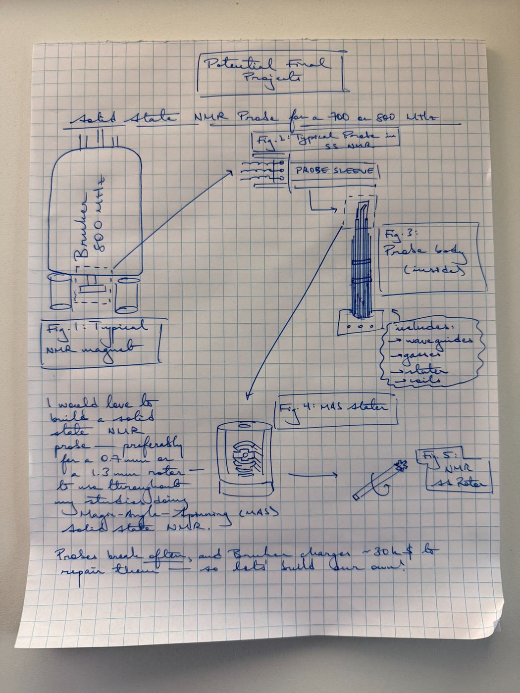 Probe Sketch