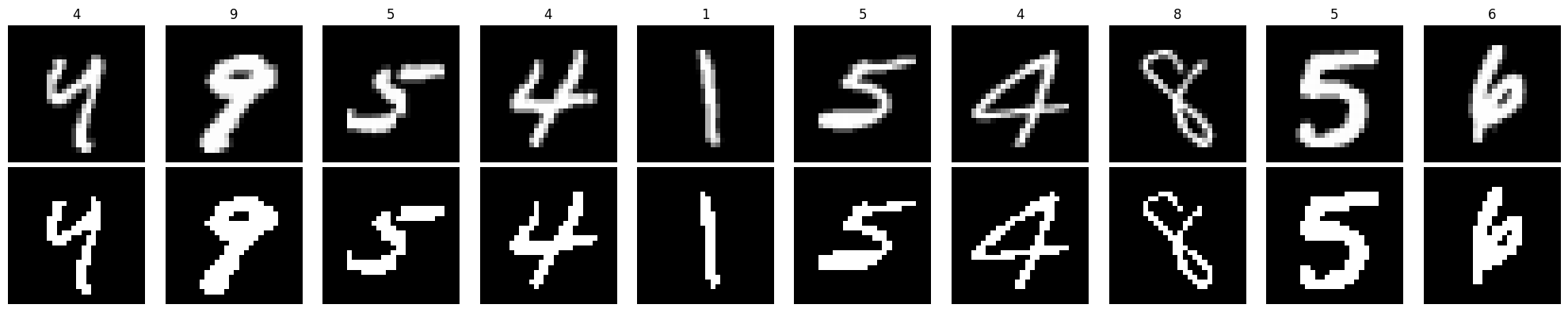 Training MNIST dataset.