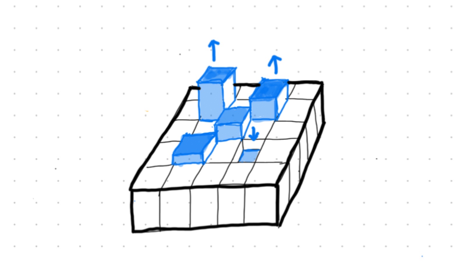 Hand-drawn sketch of a frame holding a grid of square columns, a few of them raised or lowered with arrows