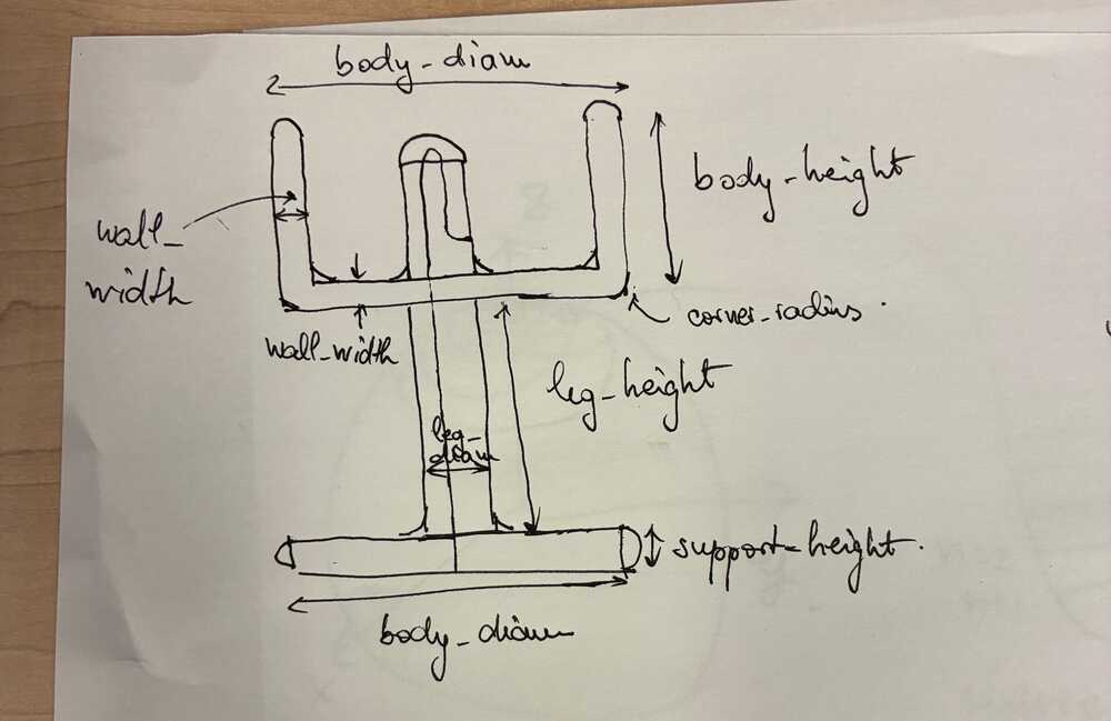 Design 1