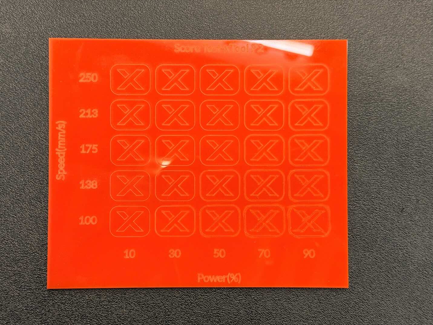 Red acrylic scoring matrix labeled with power percentages and movement speeds