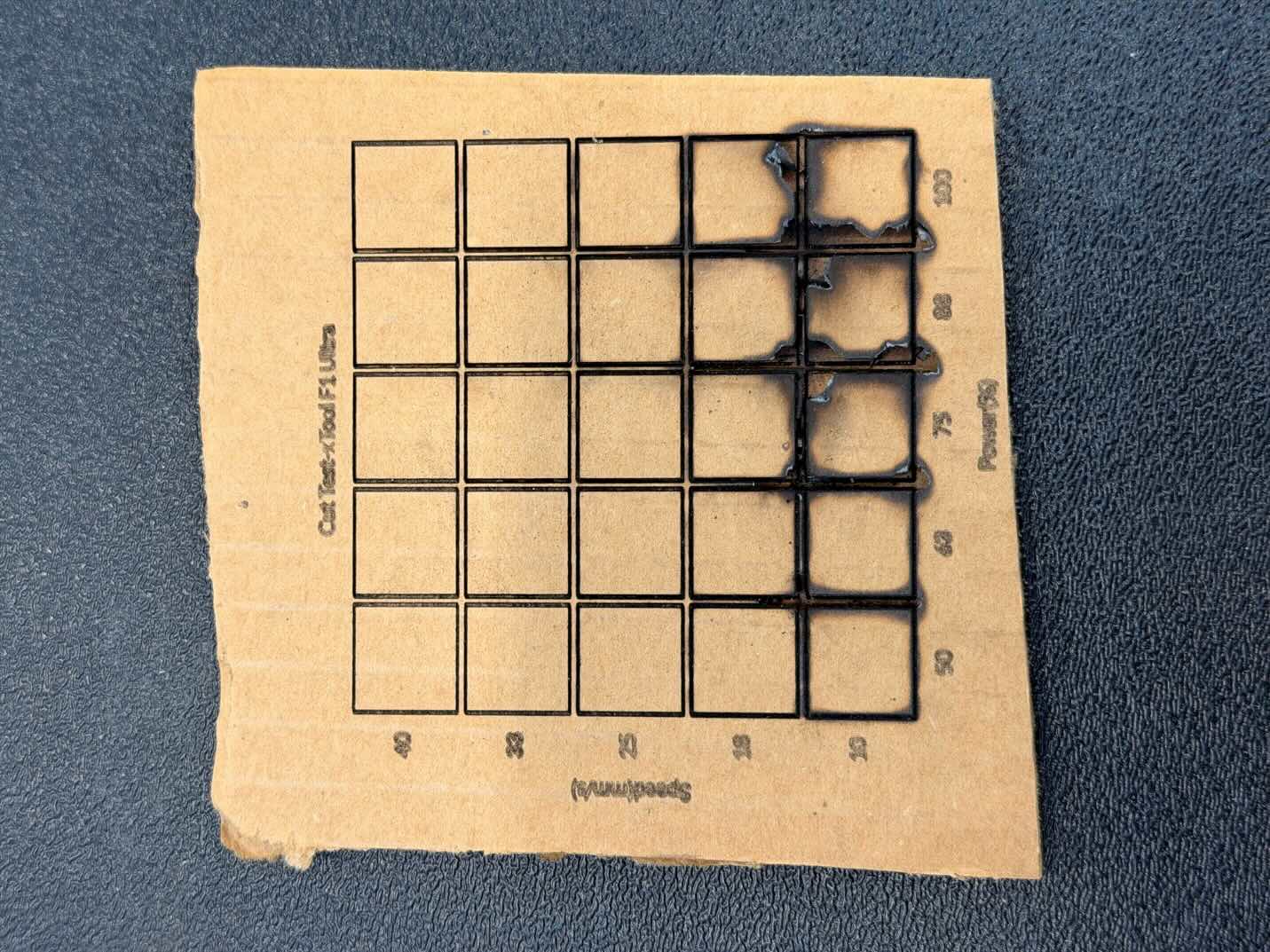 Cardboard cut matrix with increasing charring toward the high-power side
