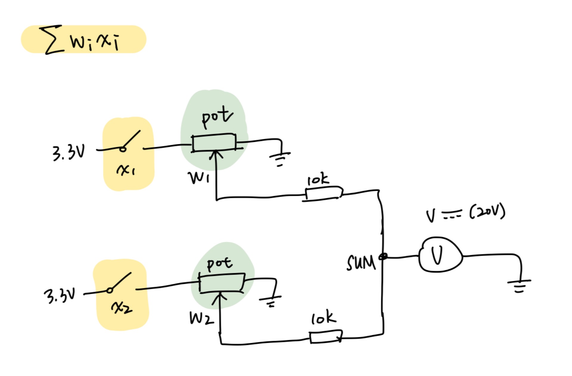 Two adjustable weighted input paths producing a summed signal
