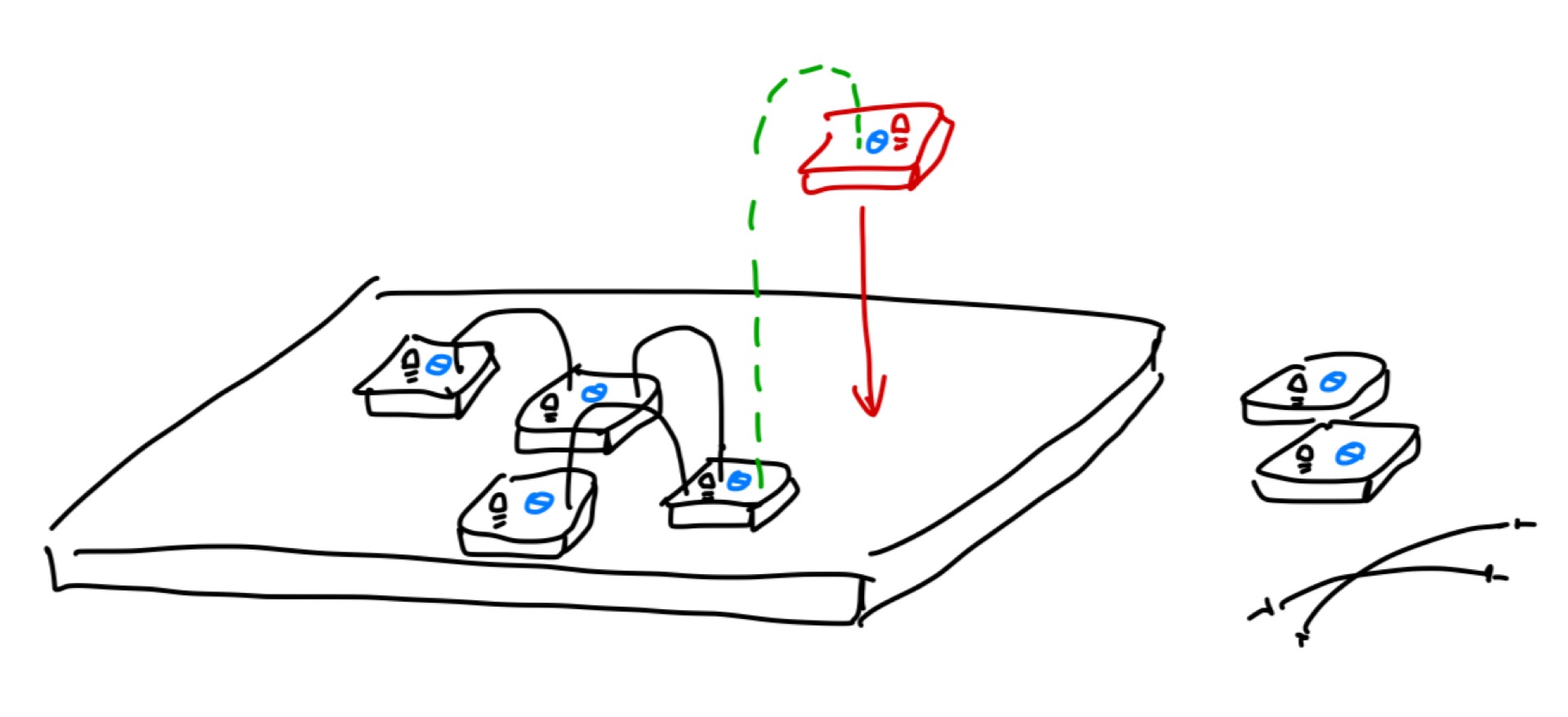 A physical-layout sketch for arranging the perceptron modules