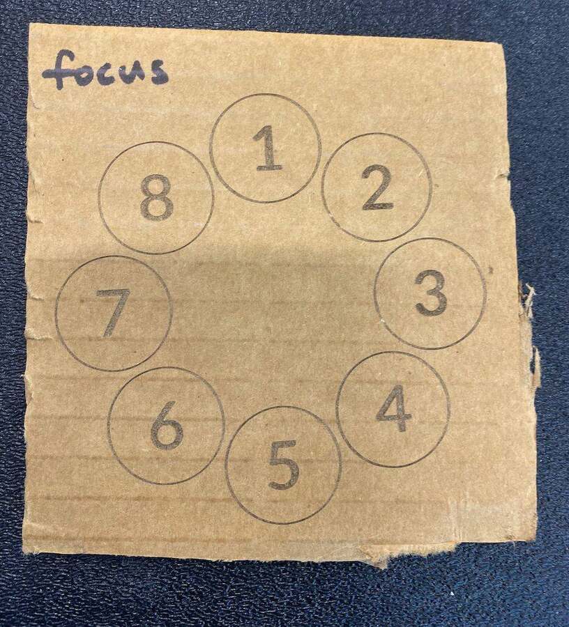 Focus test