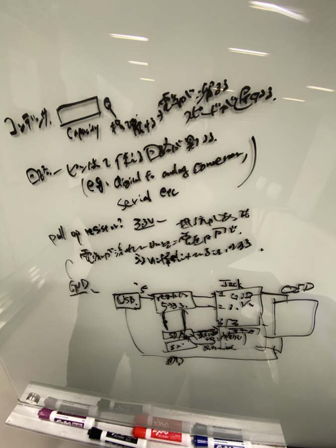 Whiteboard with a hand-drawn QPad diagram and notes on pull-up resistors
