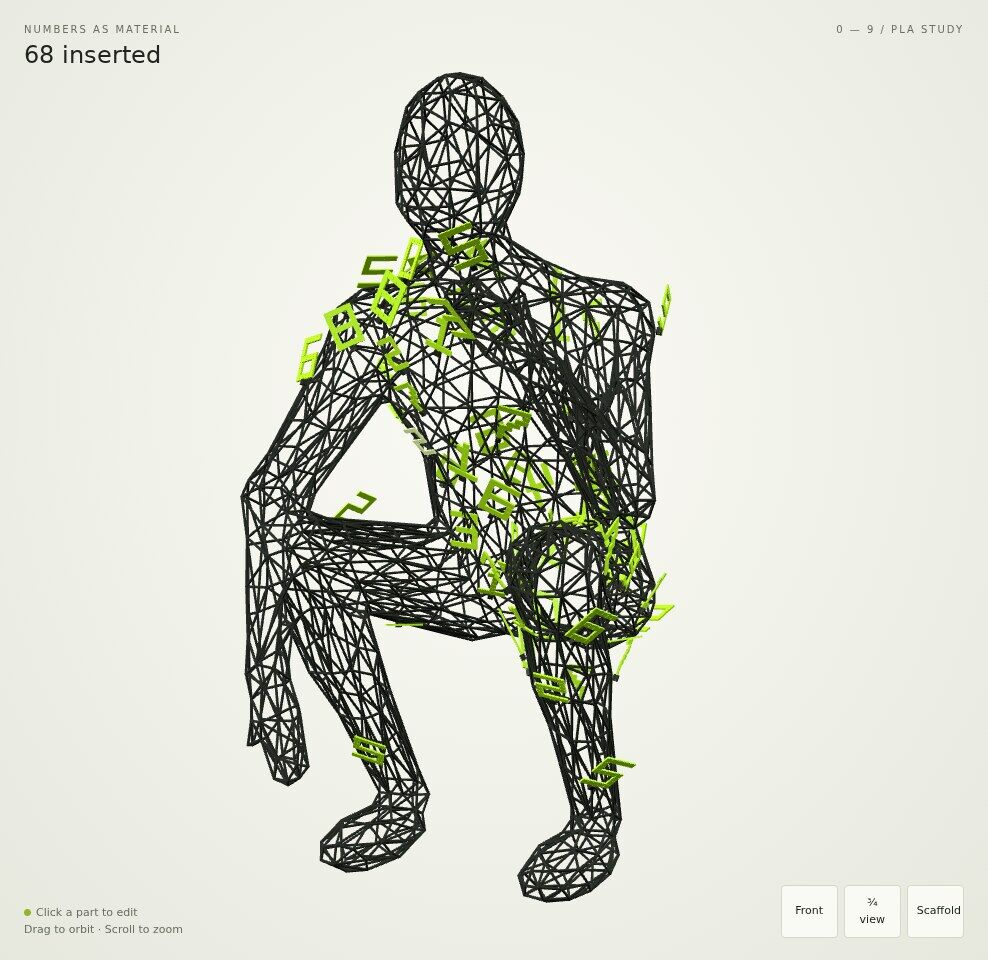 A black wireframe figure with green numbers inserted into it