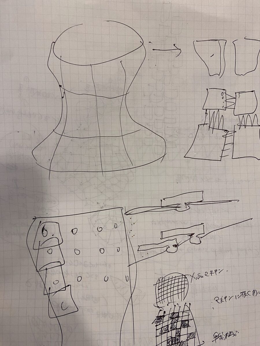 Sketch: the mannequin split into sections, scales with pins going into the holes, and the scales laid flat
