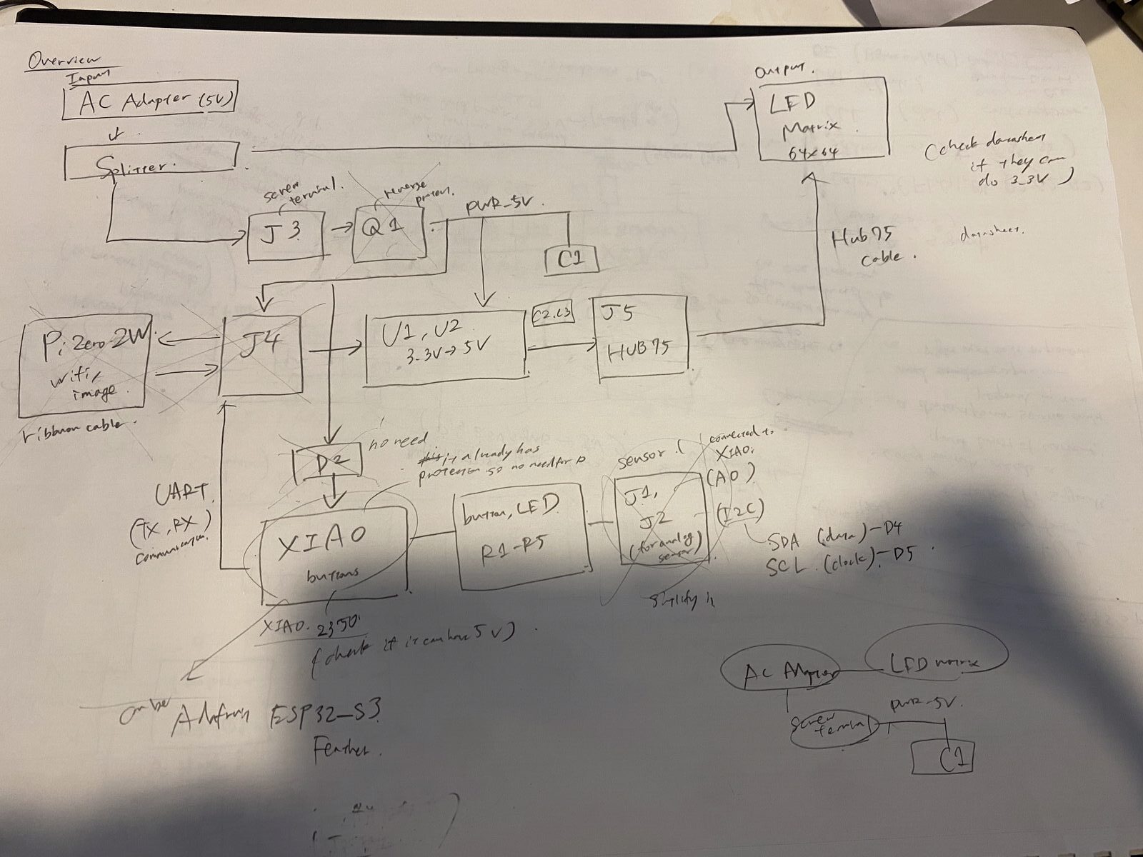 The first overview diagram with the Pi, J4, Q1, D2 and sensor sockets crossed out, and notes about using a single board instead