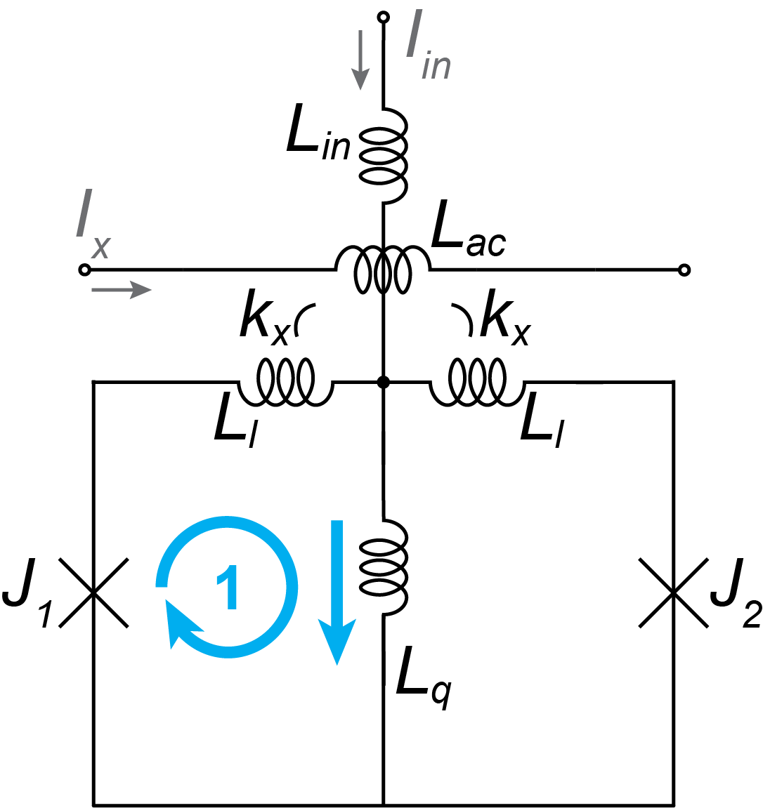 AQFP schematic logic 1